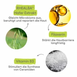 A-Derma Exomega Control Creme + Spray Promo-Kit, 1 St