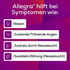 Allegra Allergietabletten 20 mg Tabletten, 50 St