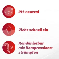 Antistax® Frischgel Kosmetikum für müde & schwere Beine, 125 ml