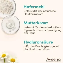 Aveeno Calm + Restore Hafer Tagespflege Creme LSF 50, 50 ml