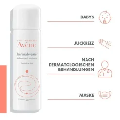 Avene Thermalwasser Spray, 50 ml