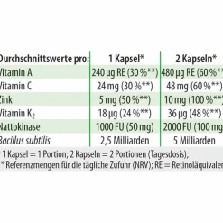 Bacillus subtilis plus Dr. Jacob`s Kapseln, 60 St