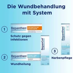 Bepanthen Wund- und Heilsalbe bei oberflächlichen Hautverletzungen, 20 g