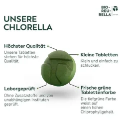Beta Reu Rella Bio Süßwasseralgen Tabletten, 360 St