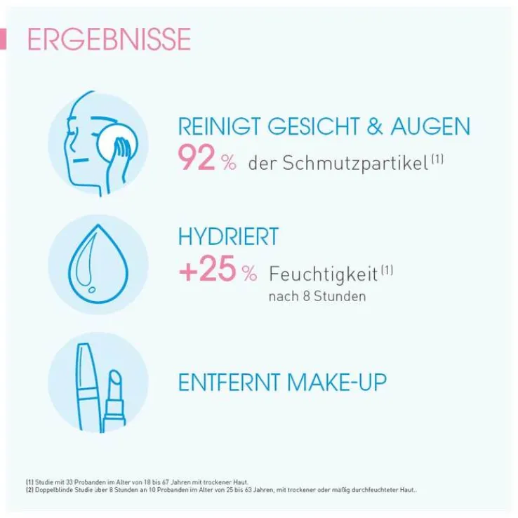 Bioderma Hydrabio H2O Mizellen-Reinigungslösung für feuchtigkeitsarme Haut, 500 ml