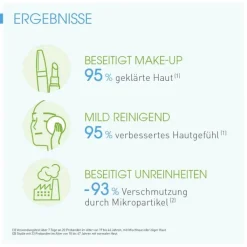 Bioderma Sebium H2O Reinigungslösung für fettige, unreine Haut, 500 ml