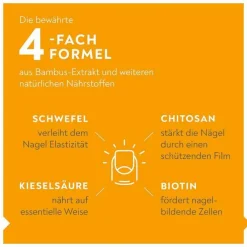 Bio-H-Tin stärkendes Nagel-Serum, 3.3 ml