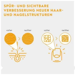 BIO-H-TIN® Vitamin H 2,5 mg Tabletten, 2X84 St