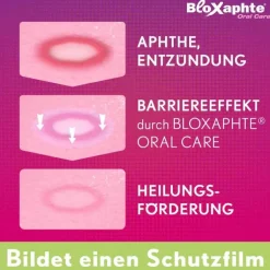 BloXaphte® Oral Care Junior-Gel bei Verletzungen im Mund, für Kinder, 15 ml