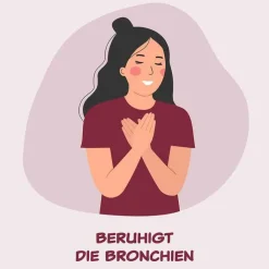 Bromhexin HERMES Arzneimittel® 12 mg/ml Tropfen, 50 ml
