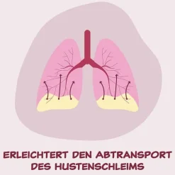 Bromhexin HERMES Arzneimittel® 8 mg/ml Tropfen, 30 ml