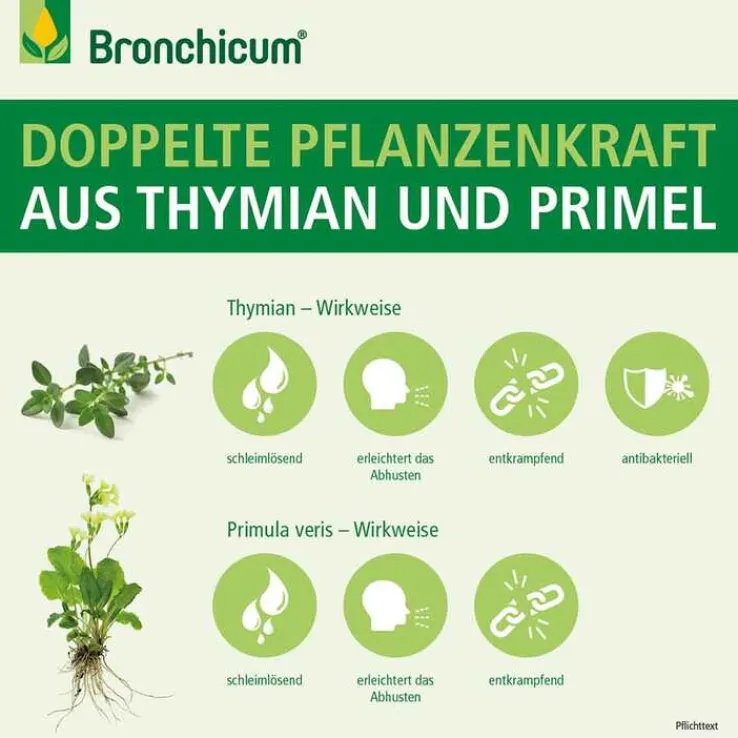 Bronchicum® Elixir, 100 ml
