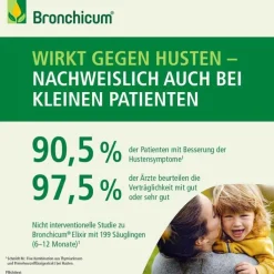 Bronchicum® Elixir, 100 ml