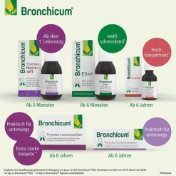 Bronchicum® Thymian Lutschpastillen, 20 St