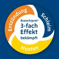 Bronchipret TP Filmtabletten, 100 St