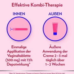 Canesten GYN Once Kombi zur Behandlung von Scheidenpilz, 1 P