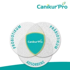 Canikur Pro vet. Paste, 15 ml