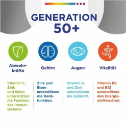 Centrum Generation 50 + Tabletten, 180 St