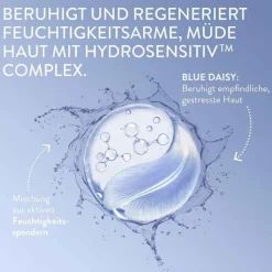 Cetaphil Optimal Hydration Bodyspray, 207 ml