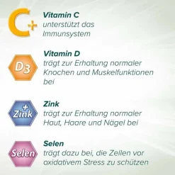 Cetebe Immun Aktiv Tabletten, 60 St