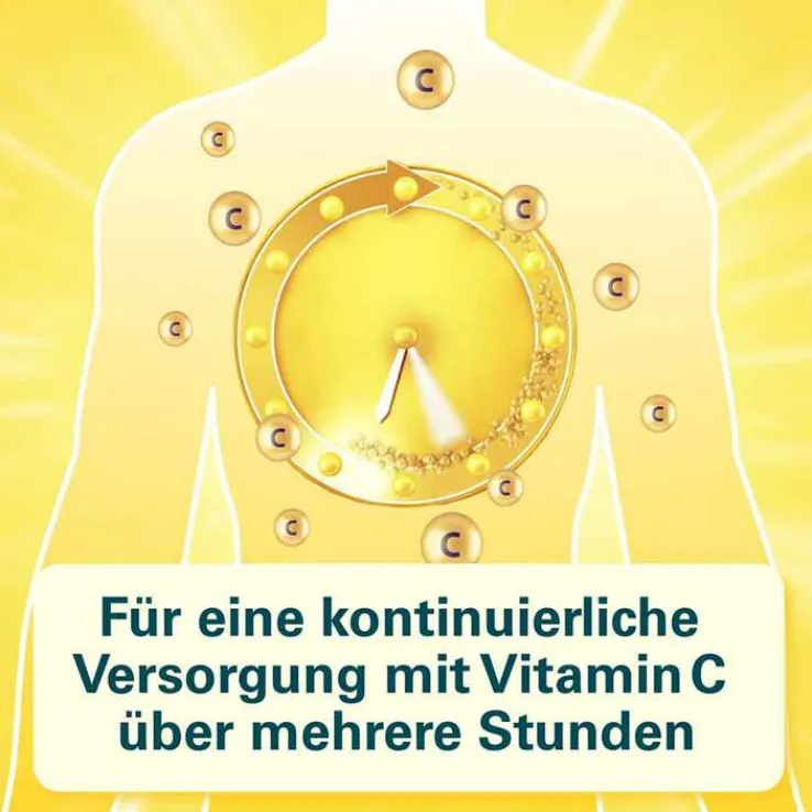 Cetebe® Vitamin C Retard 500, 60 St