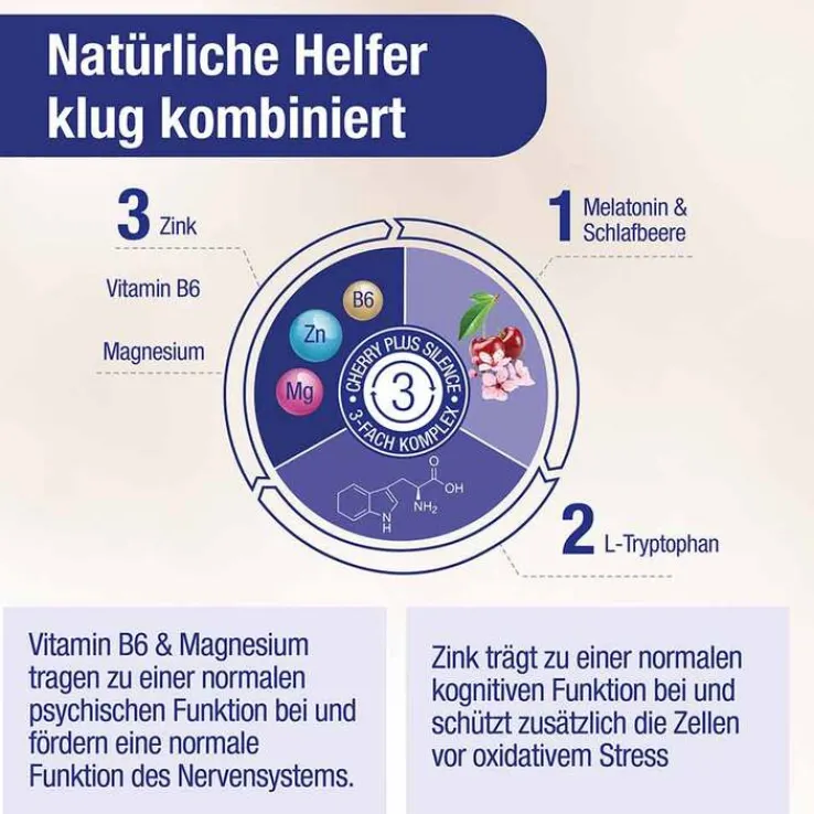 Cherryplus Das Original Silence Kapseln, 60 St