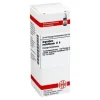 DHU Argentum metallicum D 6 Dilution, 20 ml