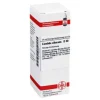 DHU Candida albicans D 30 Dilution, 20 ml