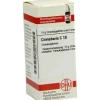 DHU Cinnabaris C 10 Globuli, 10 g