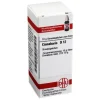 DHU Cinnabaris D 12 Globuli, 10 g
