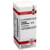 DHU Cuprum metallicum D 12 Globuli, 10 g