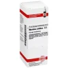 DHU Myristica sebifera D 3 Dilution, 20 ml