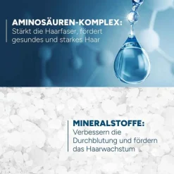 Ducray Anaphase Shampoo bei temporärem Haarausfall, 400 ml