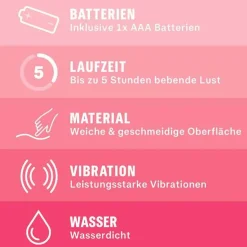 Durex Delight Minivibrator, 1 St