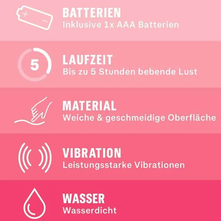 Durex Delight Minivibrator, 1 St