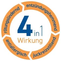 EBENOL 0,25% Creme, 25 g