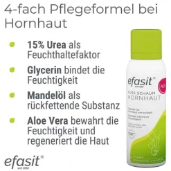 Efasit Fuß Schaum Hornhaut, 125 ml