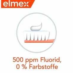 Elmex Baby Zahnpasta, 50 ml