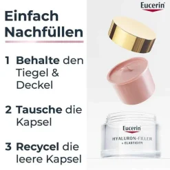 Eucerin Anti-Age Hyaluron-Filler + Elasticity Rose LSF 30, 50 ml