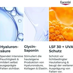 Eucerin Anti-Age Hyaluron-Filler Tagespflege LSF 30 , 50 ml
