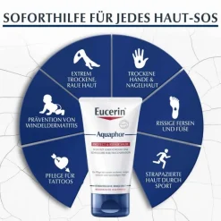 Eucerin Aquaphor Protect & Repair Salbe, 96 ml