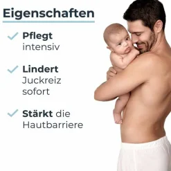 Eucerin Atopicontrol Balsam - Neurodermitis, 400 ml