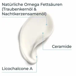 Eucerin Atopicontrol Balsam - Neurodermitis, 400 ml