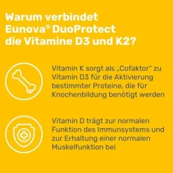 Eunova Duoprotect D3 + K2 1000 I.E. / 80 µg Kapseln, 90 St