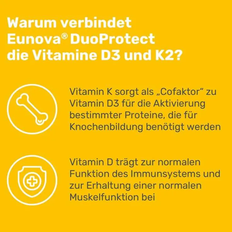 Eunova Duoprotect D3 + K2 4000 I.E. / 80 µg Kapseln , 2X90 St