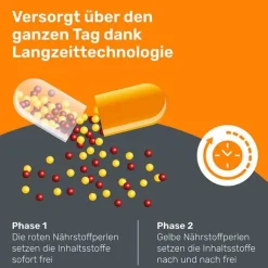 Eunova Langzeit Kapseln, 30 St