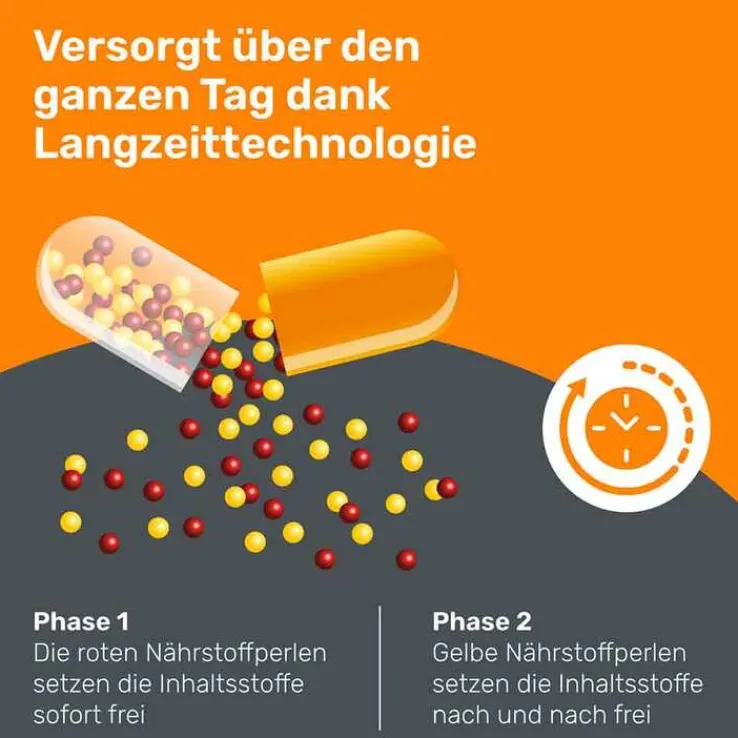 Eunova Langzeit Kapseln, 30 St