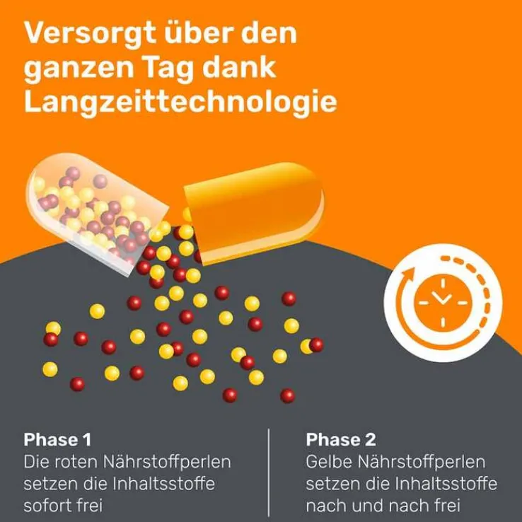 Eunova Langzeit Kapseln, 60 St