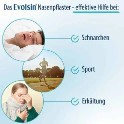 Evolsin Nasenpflaster extra stark transparent, 30 St