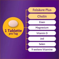 Femibion 1 Frühschwangerschaft Tabletten – 56 Stück in der 8-Wochen-Packung, 56 St